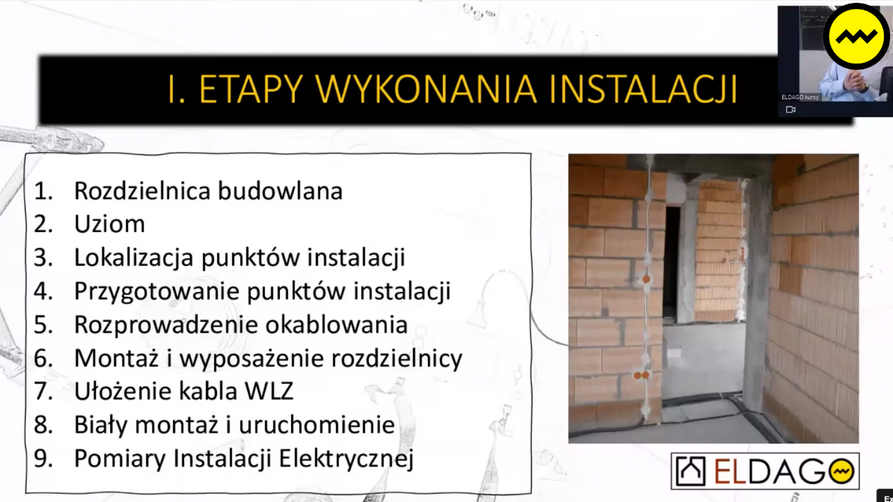 Webinar Etapy Wykonywania Instalacji + Sesja Q&A